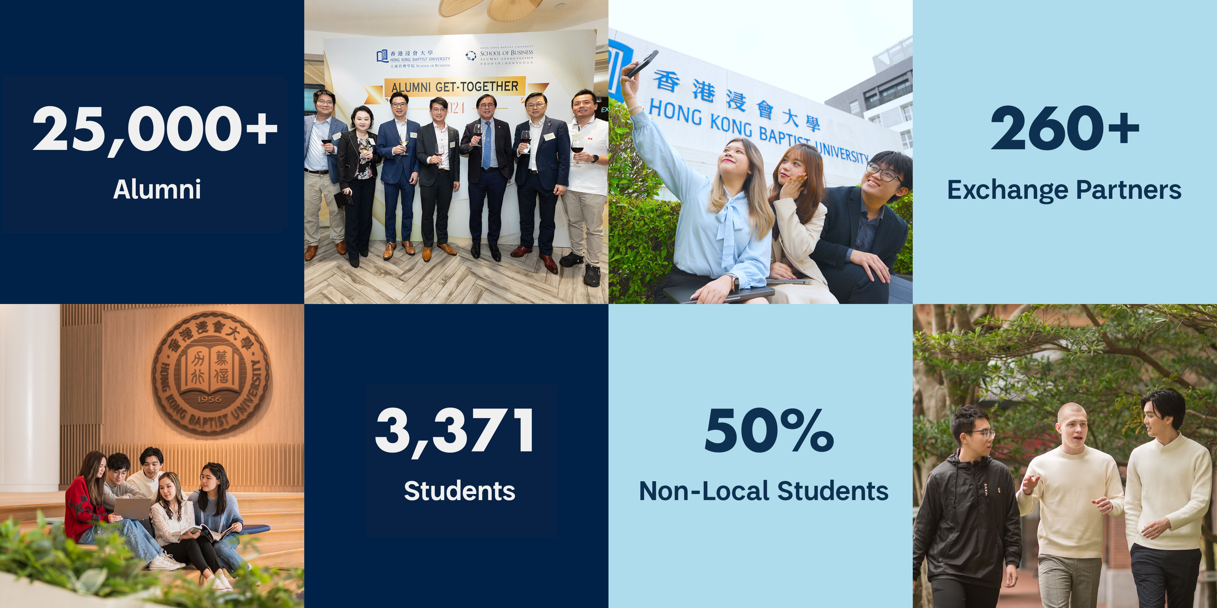 25,000+ Alumni, 3,371 Students, 50% Non-Local Students, 260+ Exchange Partners