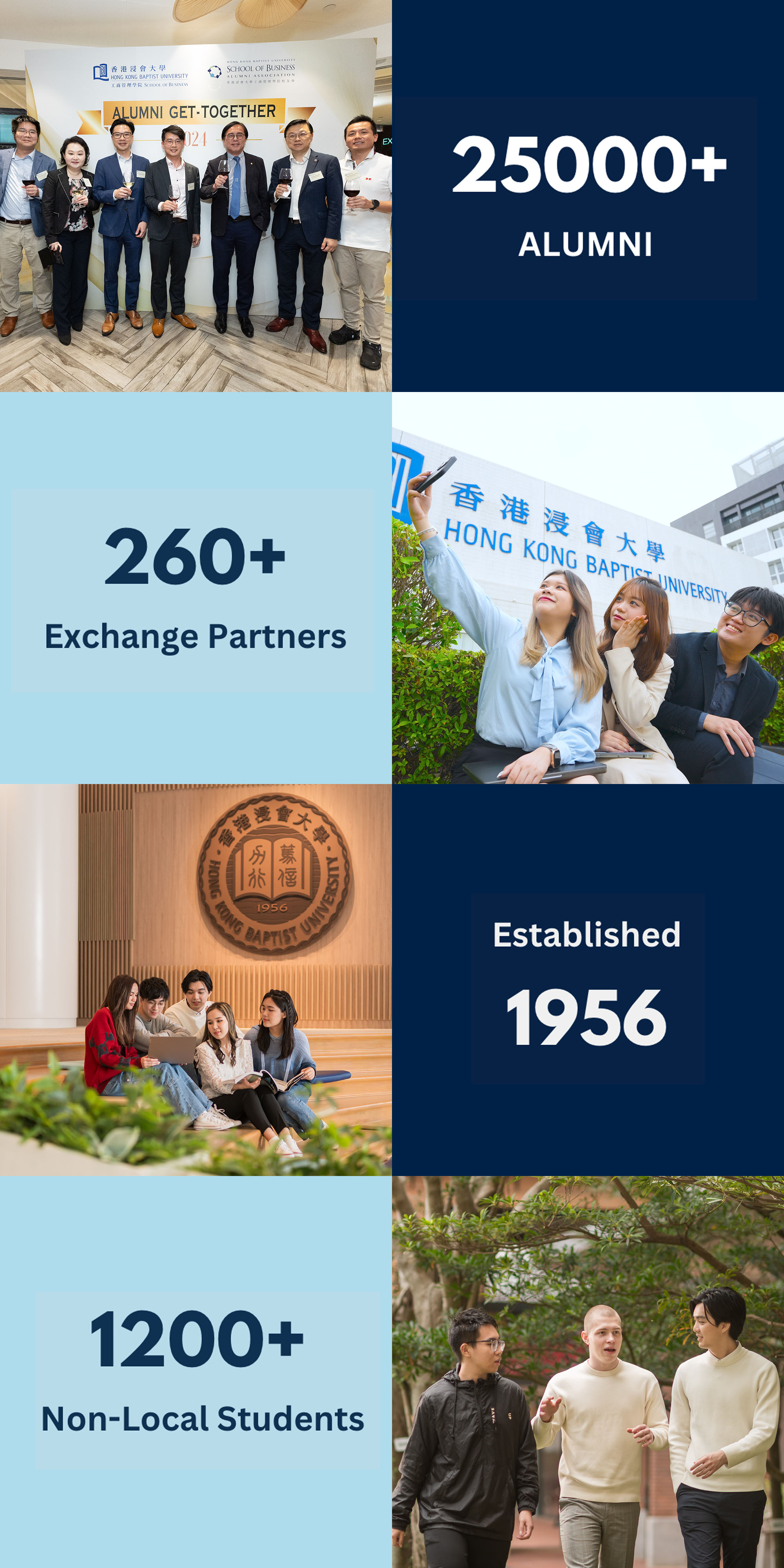 25000+ Alumni, Established 1956, 1200+ Non-Local Students, 260+ Exchange Partners